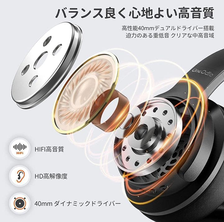 ワイヤレスヘッドホンノイズキャンセリング AAC対応 ハイブリッド オーバー