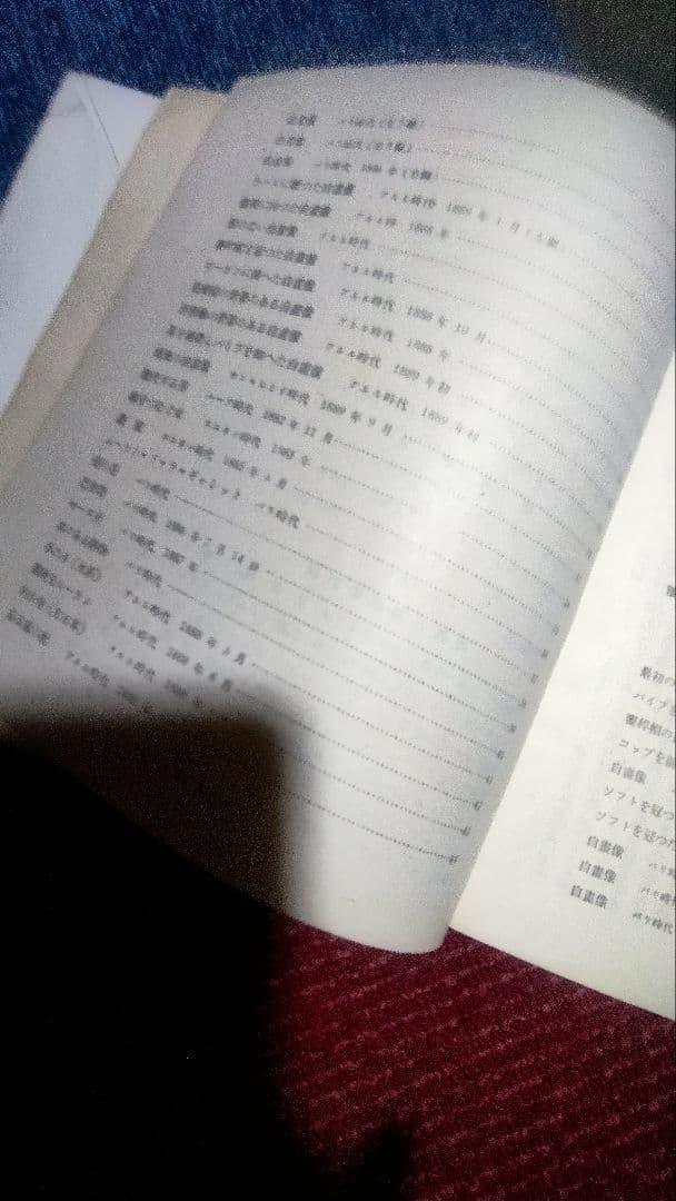 Van Gogh アートブック