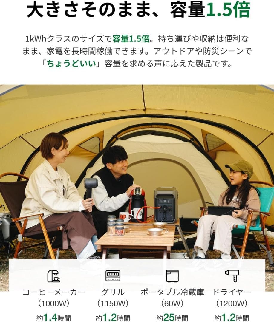 未開封 EcoFlow ポータブル電源 DELTA 3 1500 1536Wh