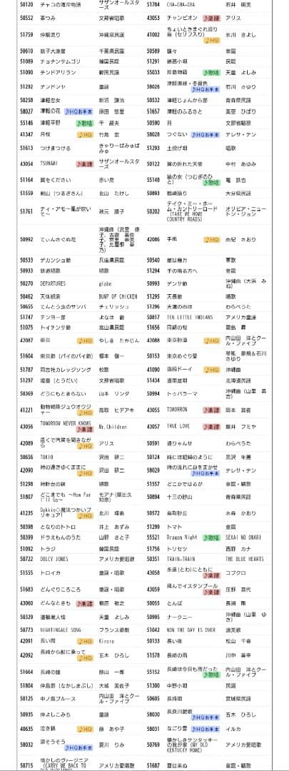 ■佐藤商事　お家カラオケ　ON STAGE PK-XA03W【内蔵曲1200曲】