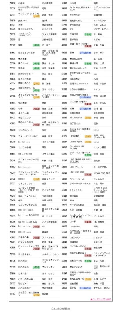 ■佐藤商事　お家カラオケ　ON STAGE PK-XA03W【内蔵曲1200曲】