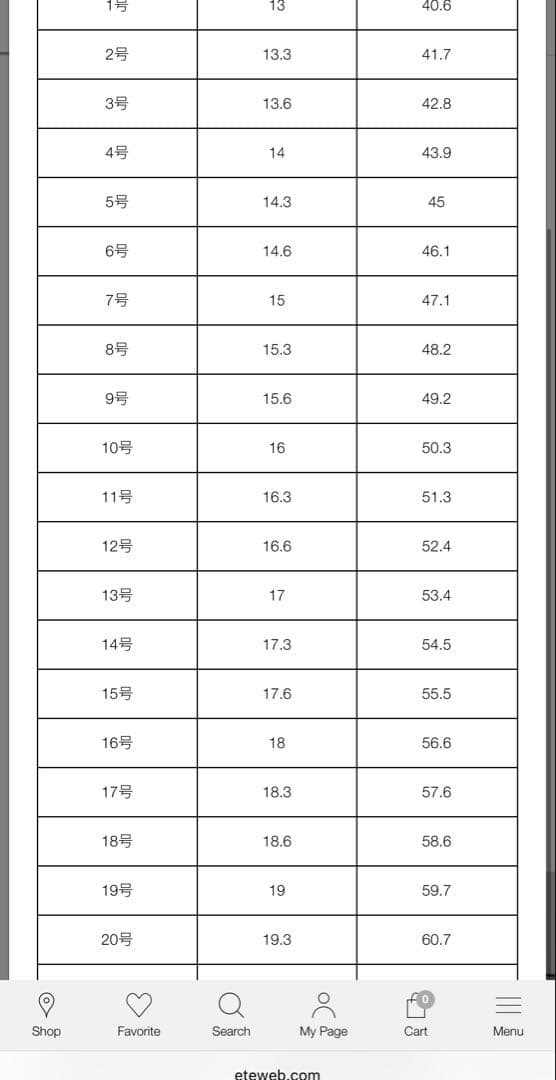 ete 「シェア」 ビジュー ロンバス リングイエローゴールド15号