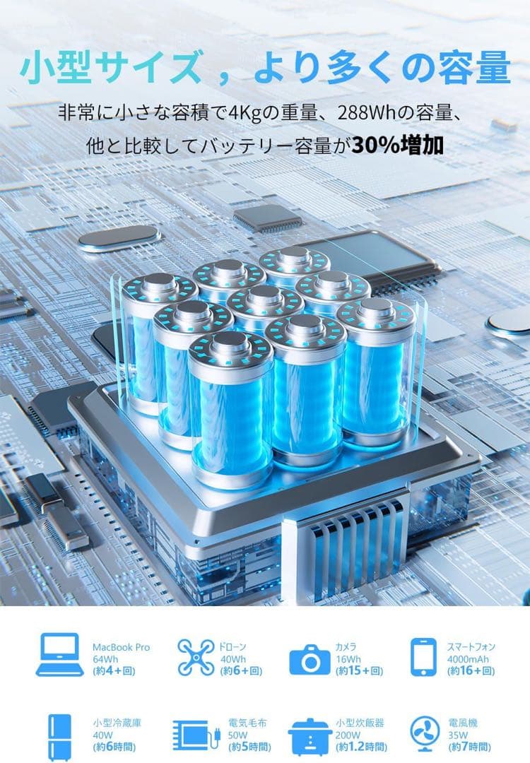 安い！ENERNOVAポータブル電源600W 高出力 リン酸鉄蓄電池288Wh
