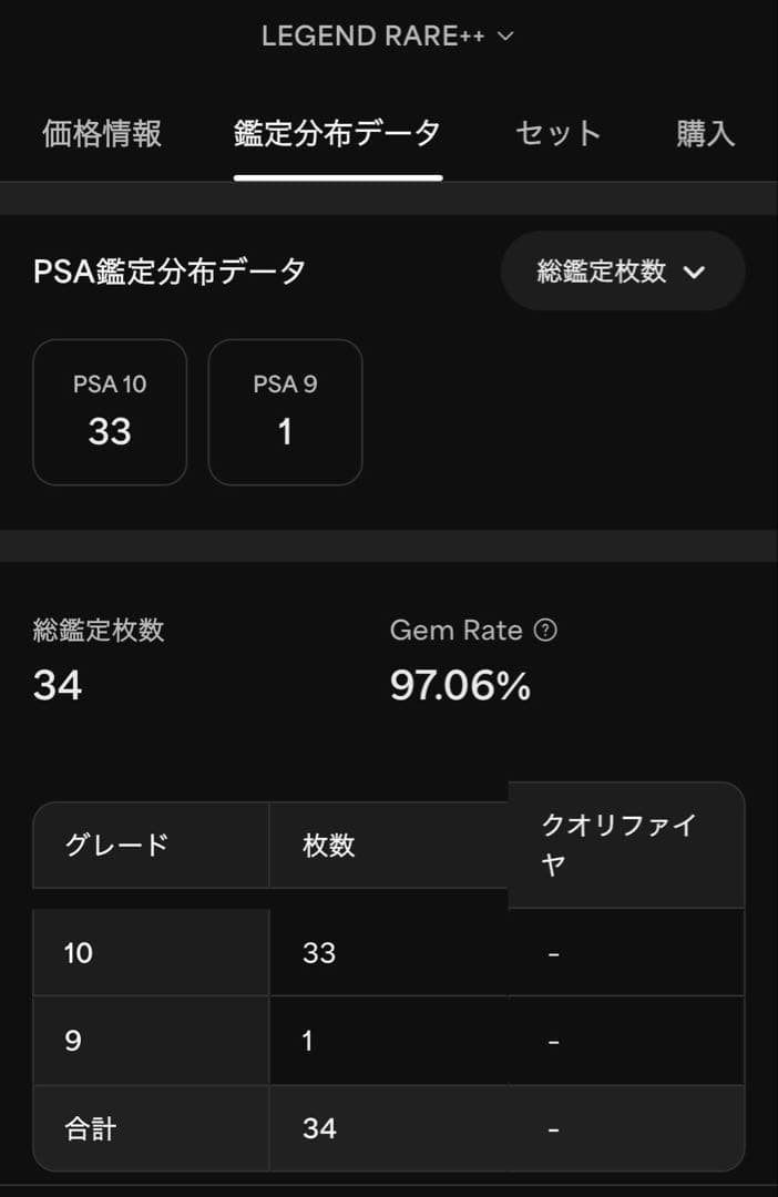 PSA10 ガンダムエアリアル改修型 #067LEGEND RARE++8879
