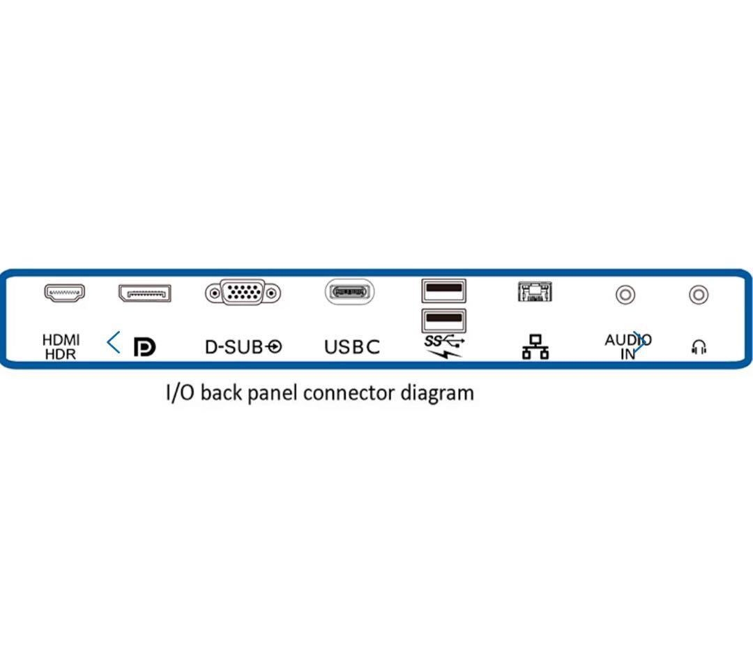 Philips ディスプレイ・モニター本体