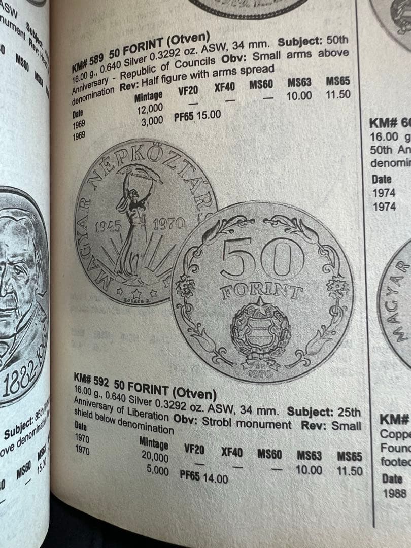 外国銀貨　ハンガリー50.100F銀貨　1970年