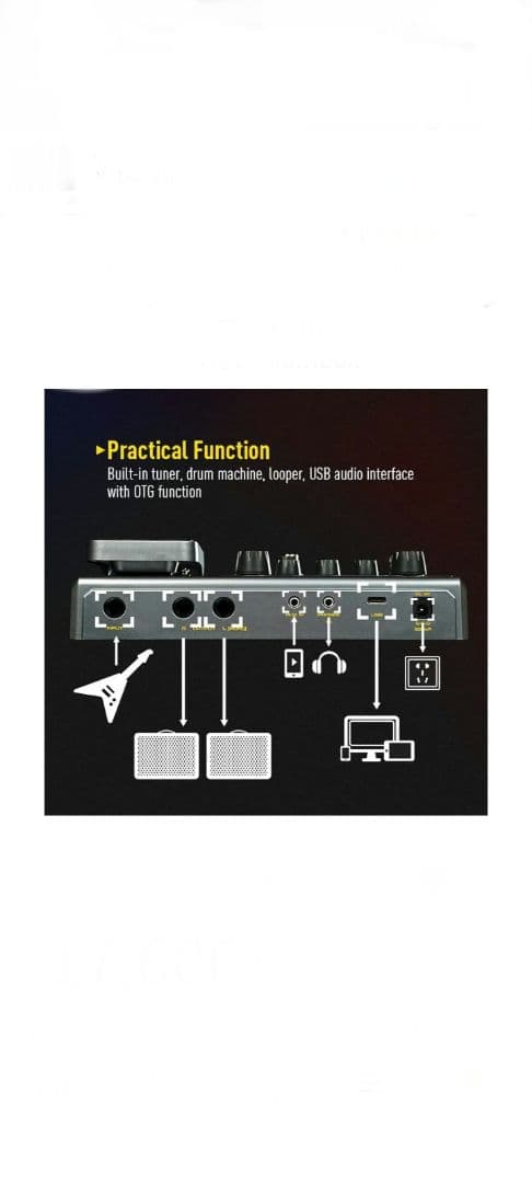 ギター SONICAKE MATRIBOX