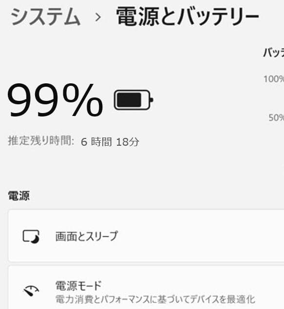 K01 美品 HP ProBook 450 G9 i7◆24◆512GB◆15W