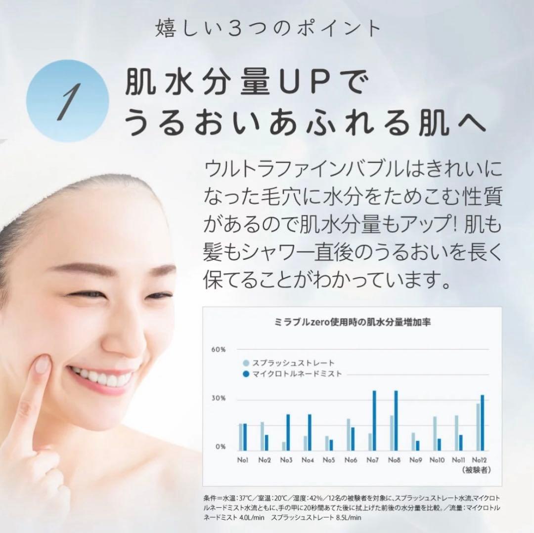 【新品未使用】ミラブルzero ウルトラファインバブルシャワーヘッド