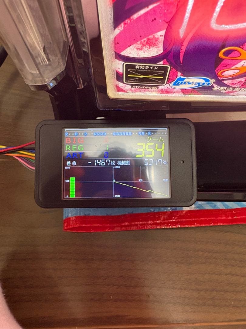 タッチパネル式 IPS 液晶 データカウンター