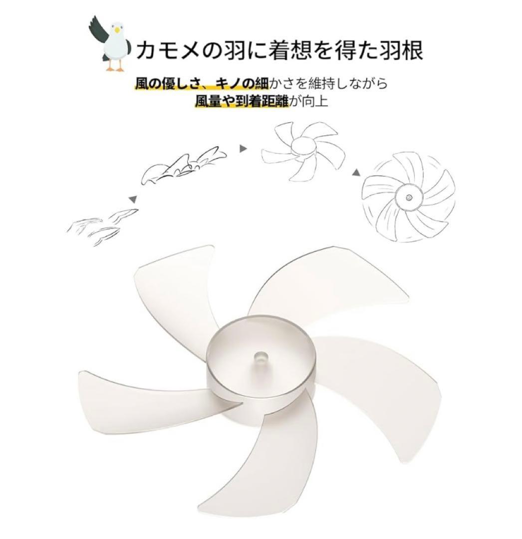 【新品】HAGOOGI ハコオギ　扇風機