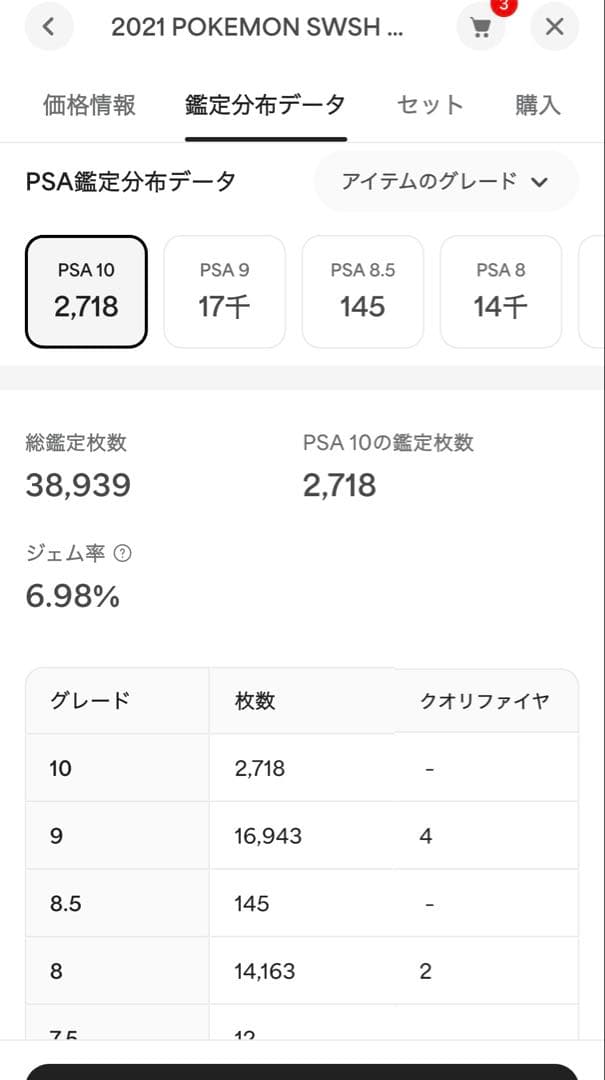 2021 ポケモンカード ゲッコウガ ゴールドスター #144 PSA10