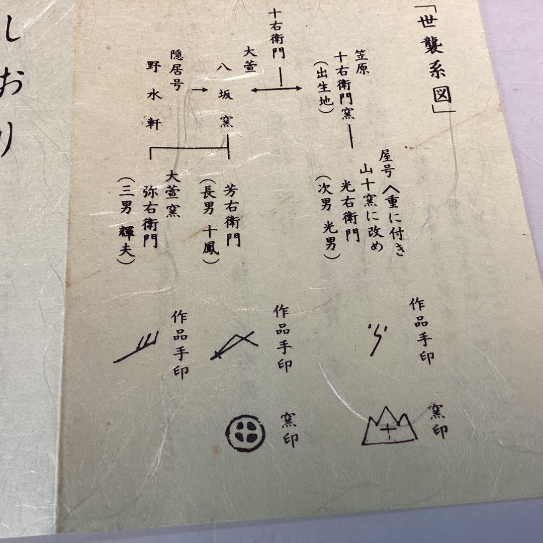 加藤芳右衛門　掛花入　美濃　伊賀　立礼席に　野点傘に　瓢　瓢箪から駒