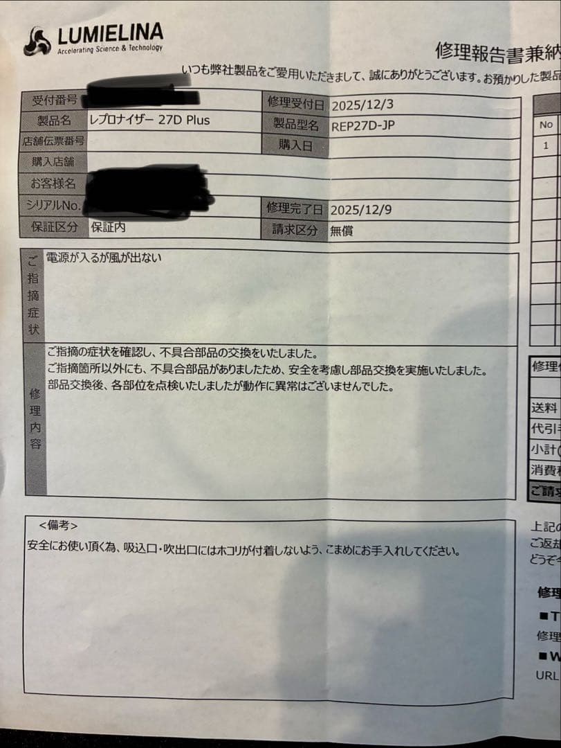 F*I様 リュミエリーナ レプロナイザー 27D Plus