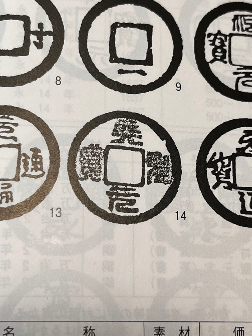 鐚（びた）銭・加治木銭【天聖元宝】