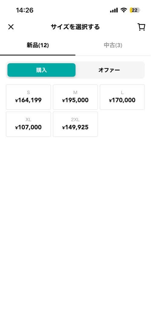 ちきんSupreme ヒステリックグラマーパーカー