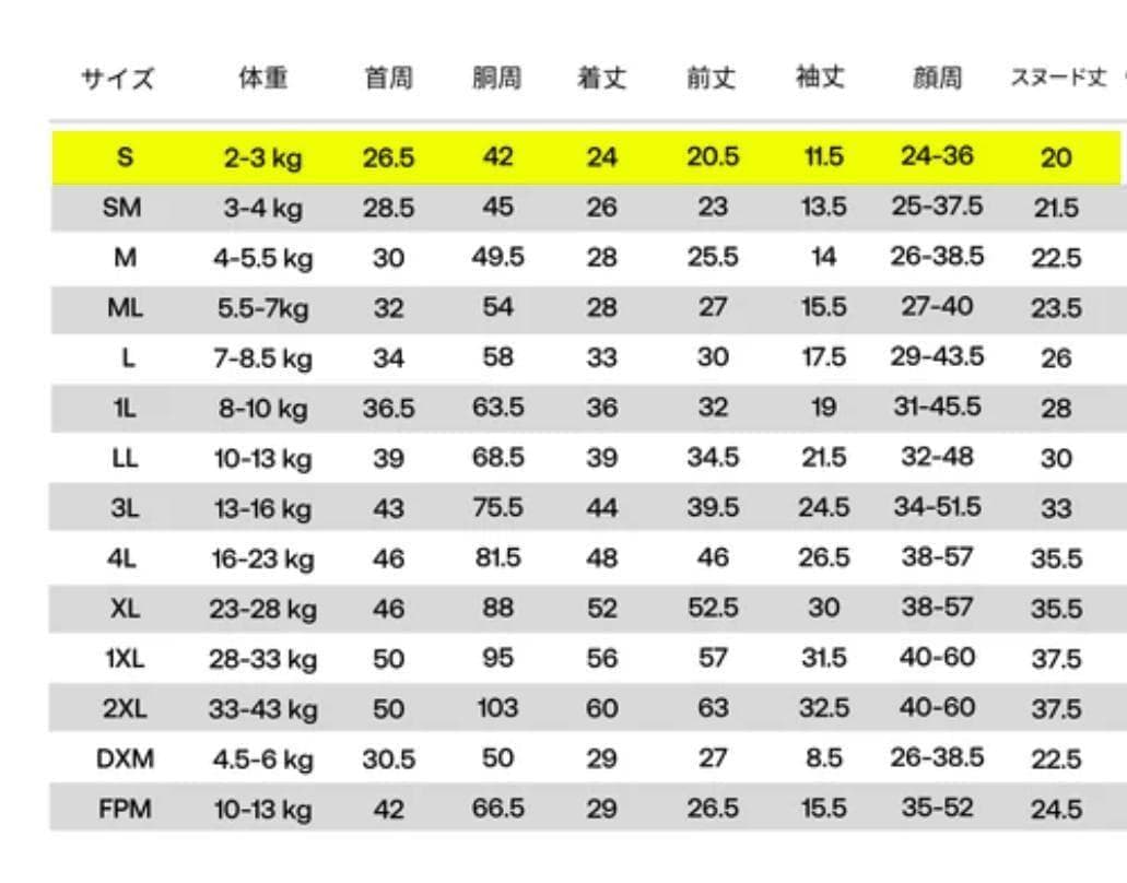 新品 アルファアイコン ALPHAICON スノードッグガード Sサイズ 犬服