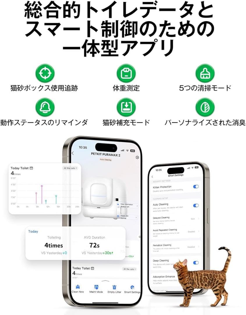 PETKIT 自動トイレMAX2