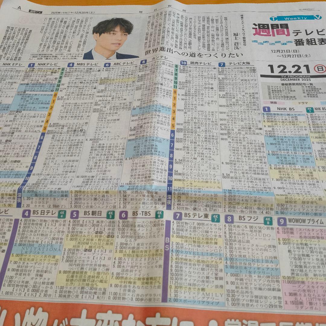 ⭐️shouko様お取り置き⭐️神戸新聞1/8へおまとめしました