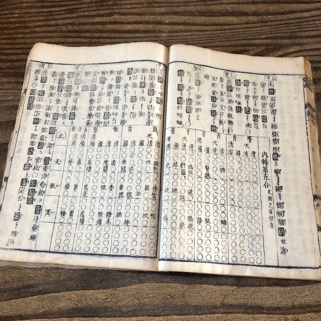 eh8034 古い和本 韻鏡字子 3冊揃い 江戸時代 古書 古文書 アンティーク