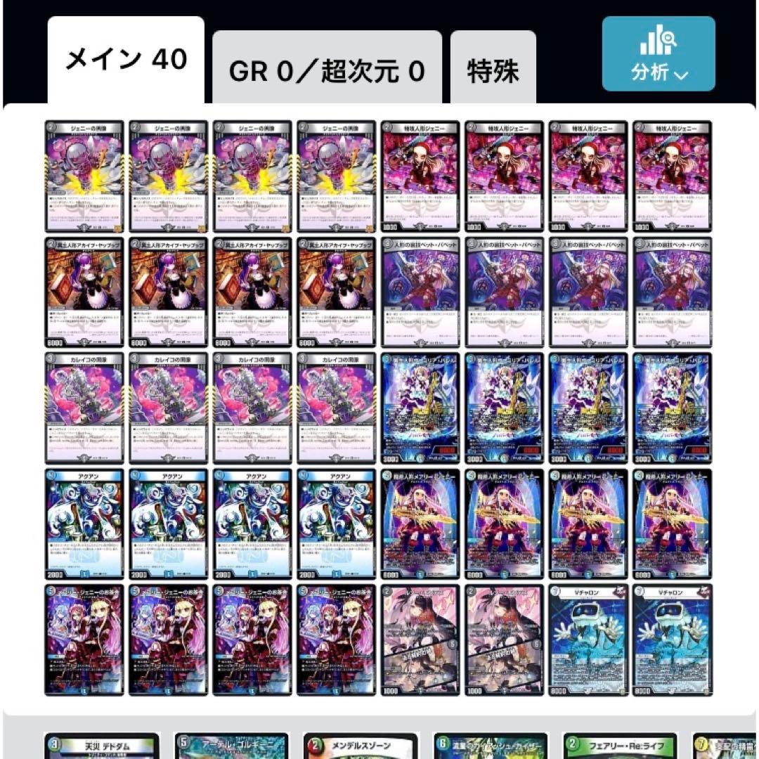 青黒デスパペット