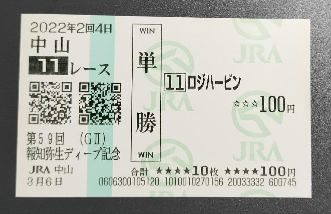 アスクビクターモア ドウデュース 弥生賞ディープインパクト記念 現地単勝馬券