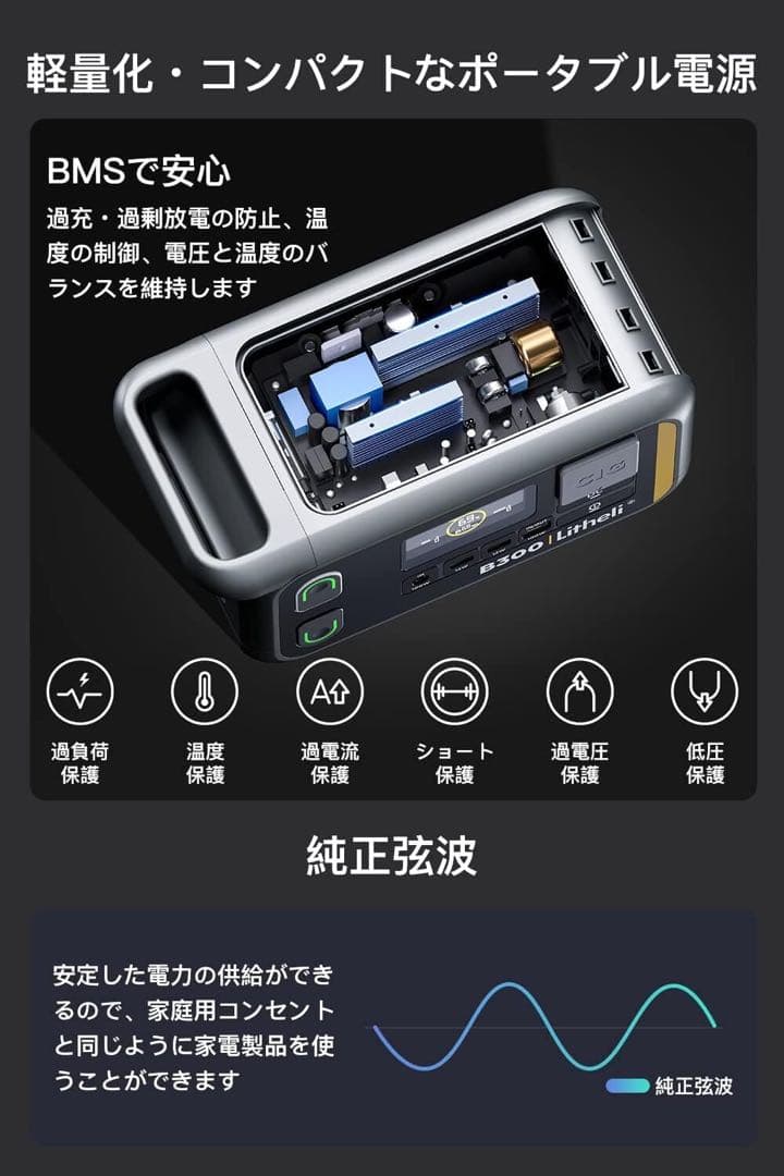 中*様 キ*ン様 ポータブル電源 Litheli 大容量 バッテリー キャンプ