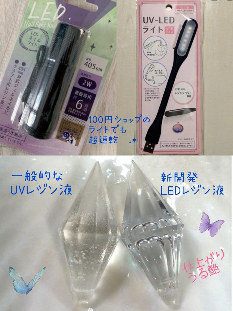 専用レジン液 ユキハナ10本、大人気コーティング剤つき✩.*˚