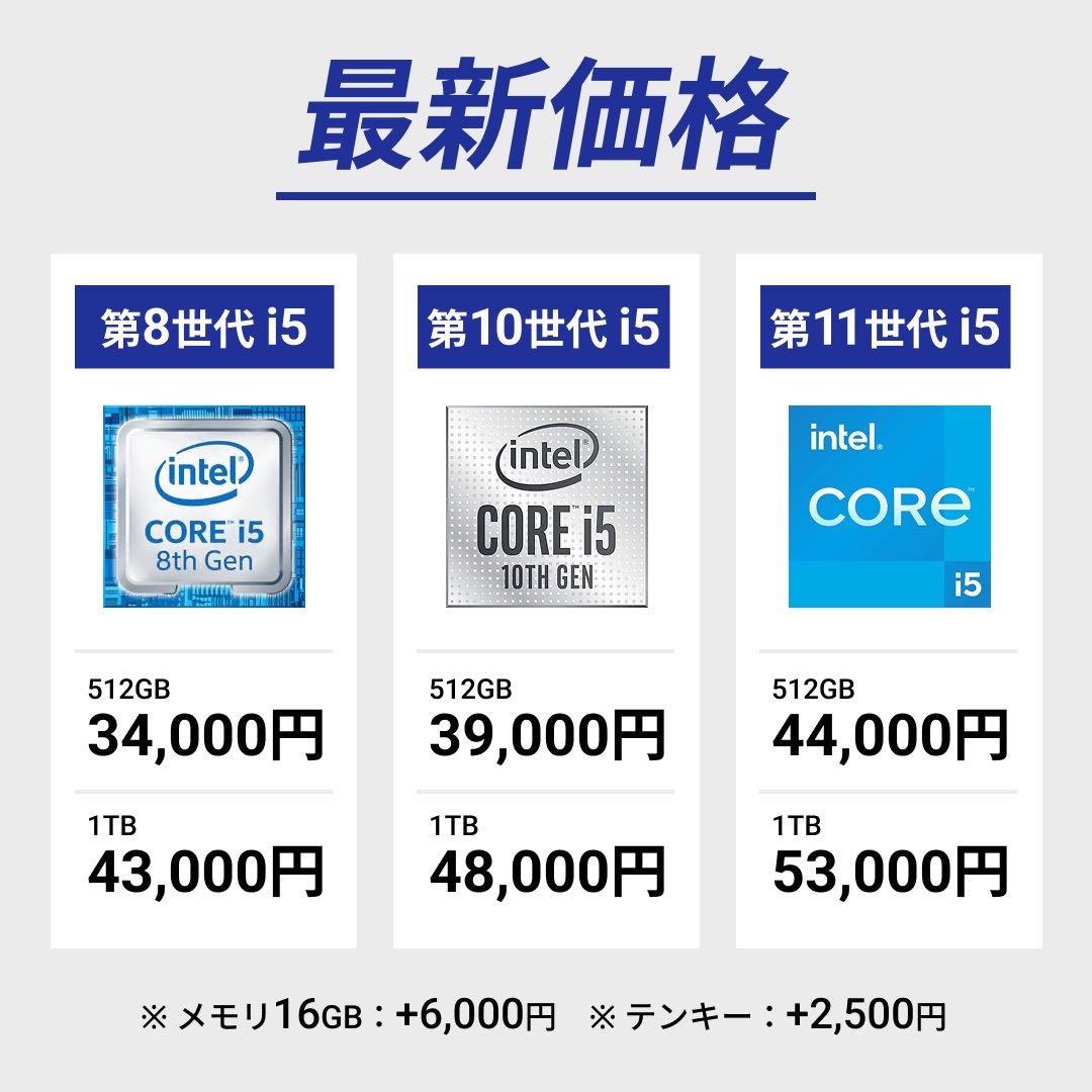 Win11搭載ノートパソコン｜10世代i5｜SSD1TB/offile2021