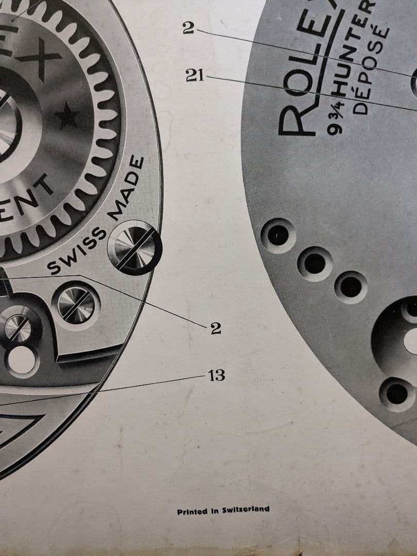 ロレックス　ROLEX　 貴重　1920年代 　アンティーク　コレクション