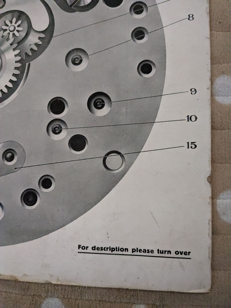 ロレックス　ROLEX　 貴重　1920年代 　アンティーク　コレクション