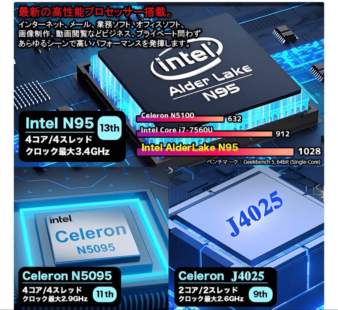 【楽天1位】【新品】ノートパソコン パソコン　初期設定済　高評価多数　即日配送可