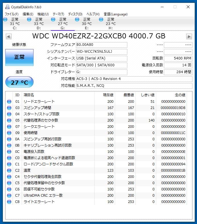 アイ・オー・データ 外付けHDD 4TB EX-HD4CZ