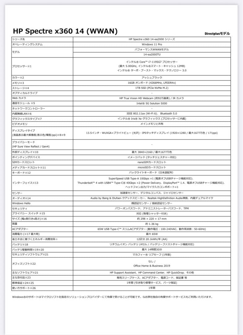 Windowsノート本体 HP Spectre x360 14-ea2000TU