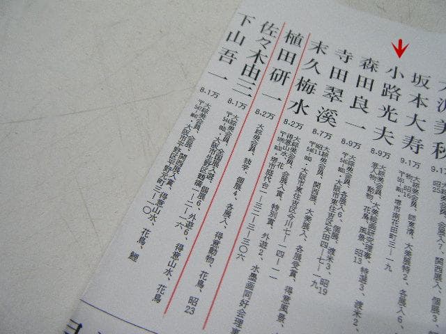 【未使用品】掛軸 小路光夫『遊鯉』日本画 絹本 箱付 掛け軸 L01403