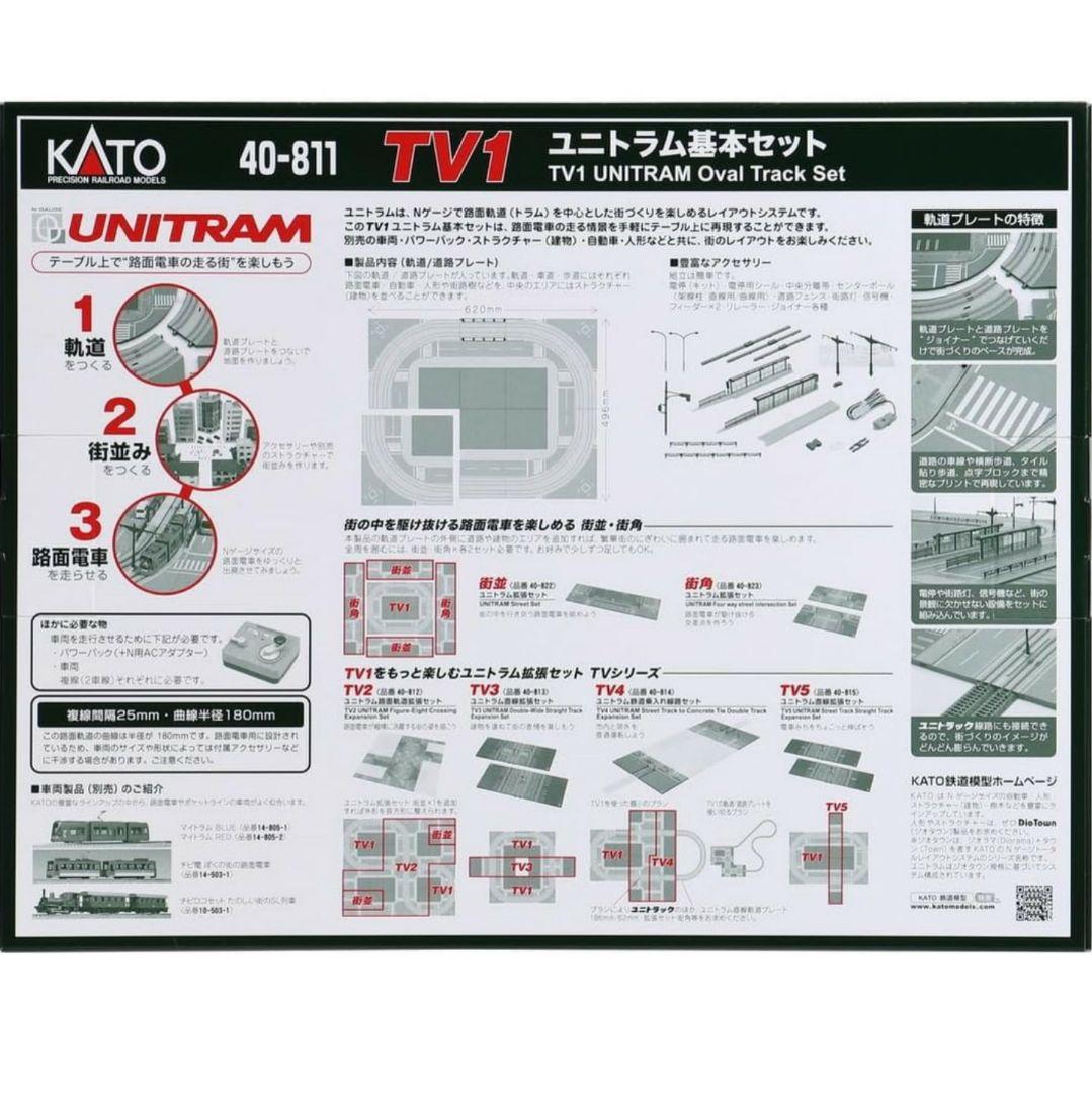 KATO Nゲージ TV1 ユニトラム基本セット 40-811 新品未使用
