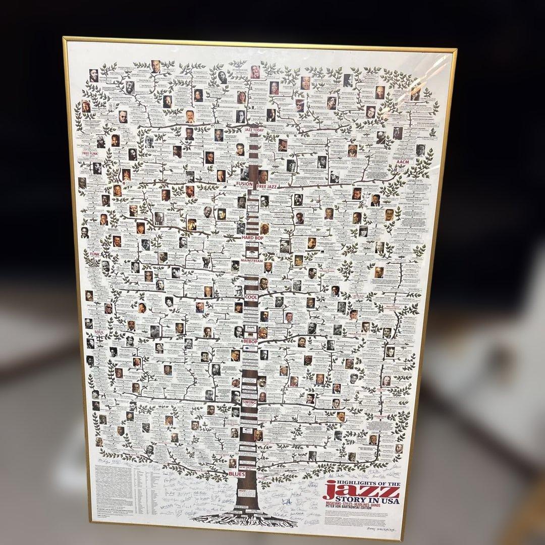 貴重！ジャズの歴史 ファミリーツリー家系図スタイル