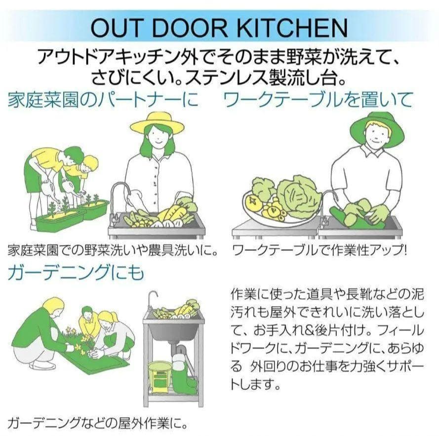 人気 ステンレス簡易流し台 屋外 左右共用 RC-A120 972