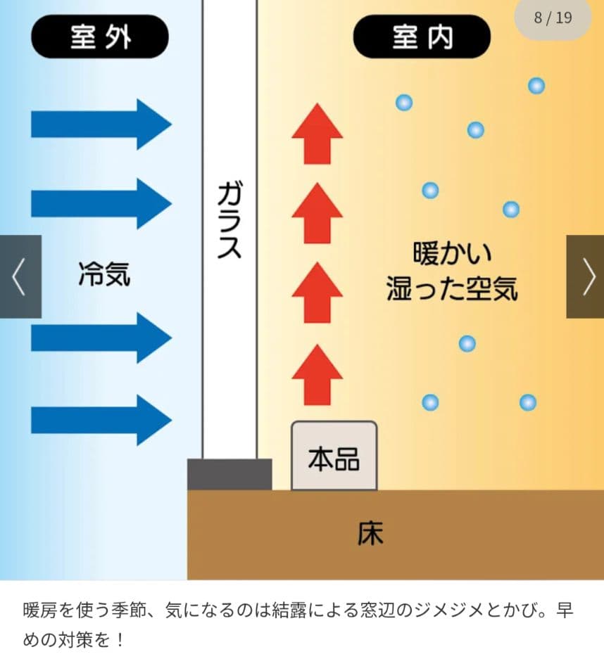 森永エンジニアリングW/R-1219ウインドーラジエーター120-190cm伸縮