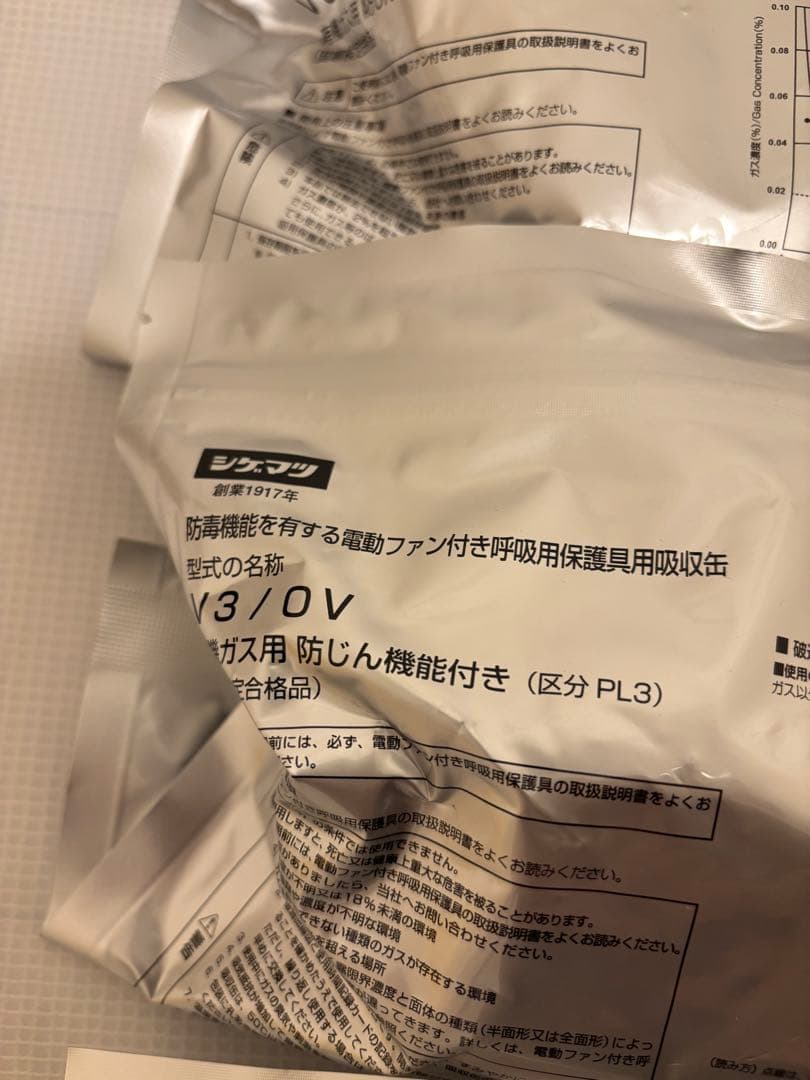電動ファン付呼吸用保護具 V3/OVフィルター付き