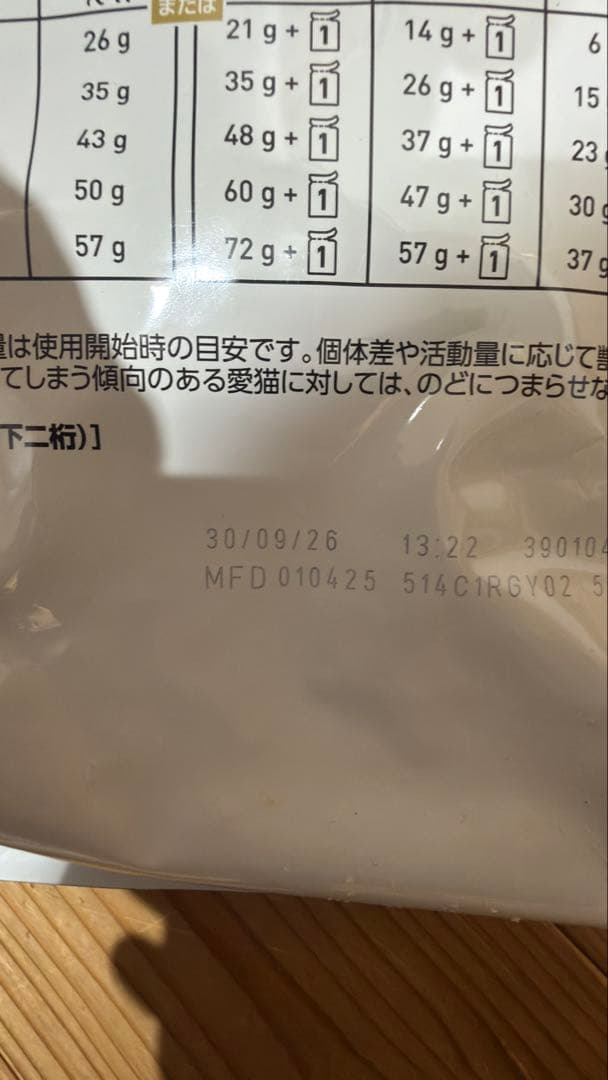  CANIN ユリナリーS/O 4Kg×3