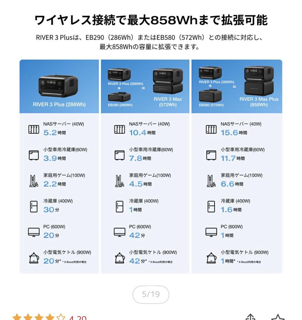 ECOFLOW  3 Plus ポータブル電源
