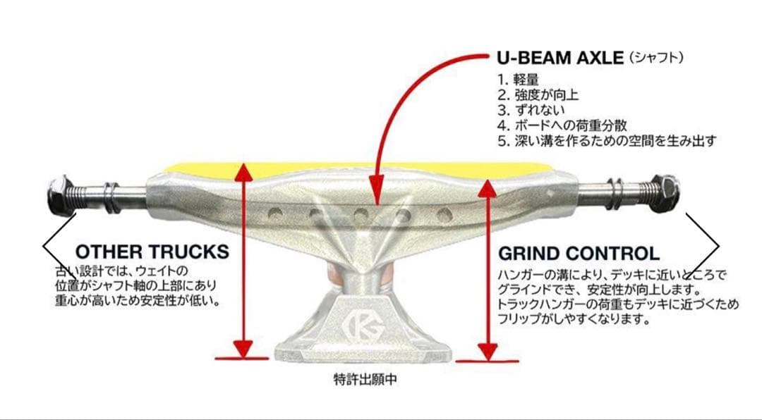 グラインドキング GRIND KING TRUCK LOCKER 8.0