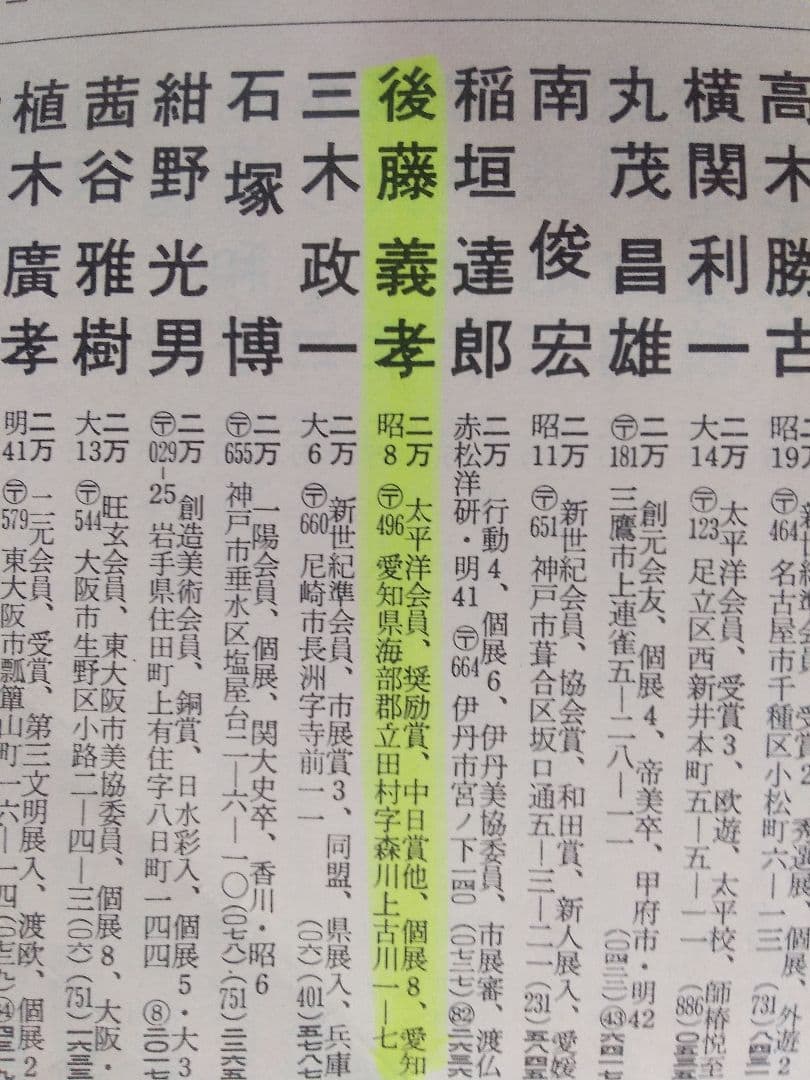 絵画シリーズNO9  油彩画 静物画  後藤 義考画伯   「バラと桃」 F6号