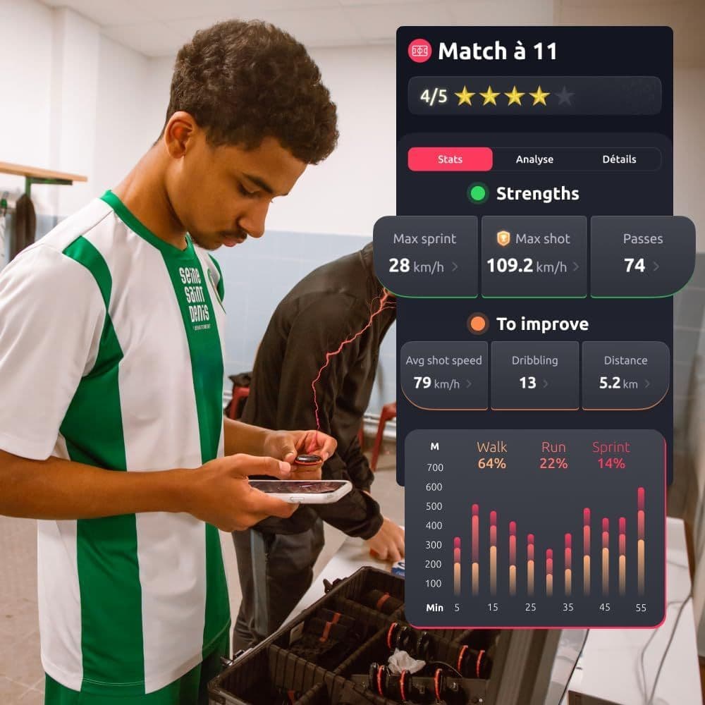 FOOTBAR - 足に巻くトラッキングデバイス