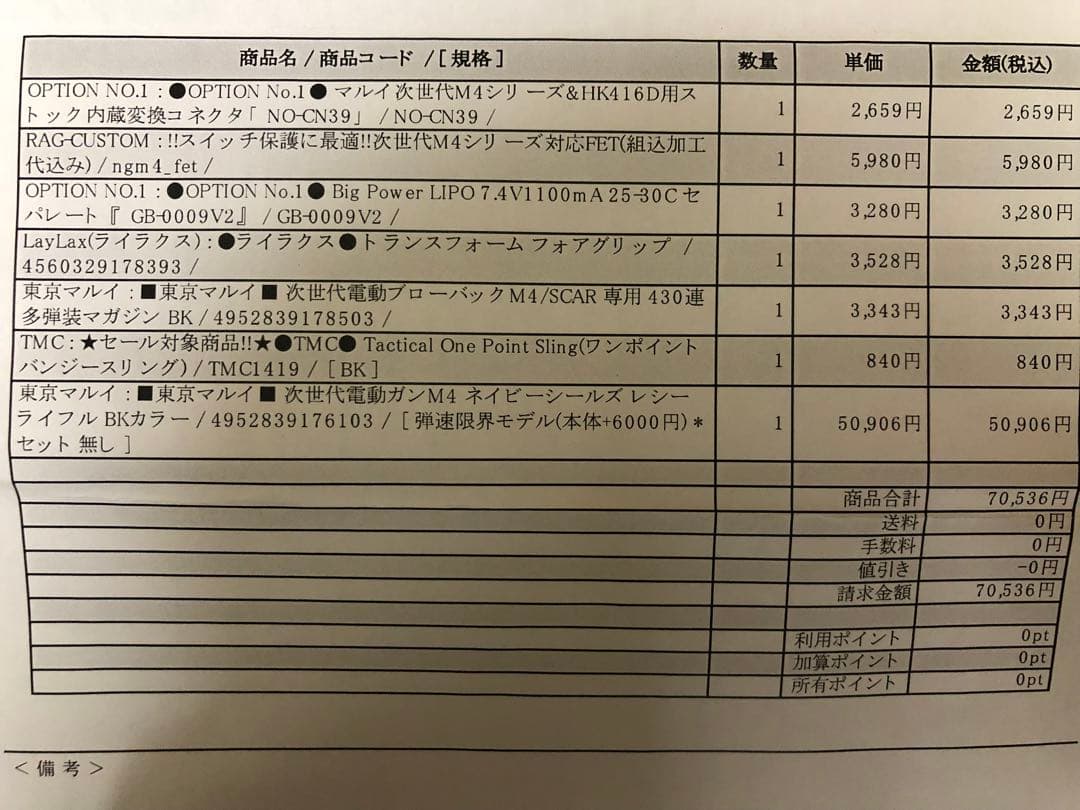東京マルイRECCE RIFLE レシーライフル　次世代電動ガン マガジン付き