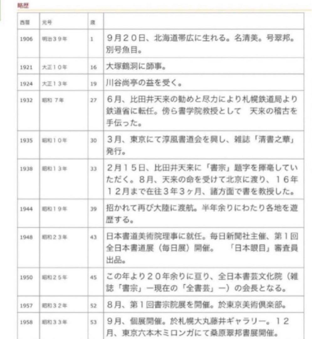 【希少！一点物！入手困難！】桑原翠邦 先生 書作品 「一誠」
