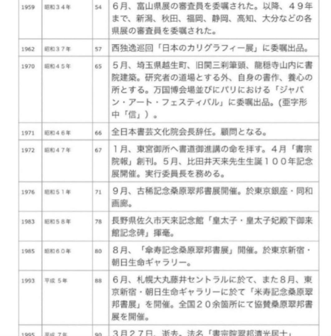 【希少！一点物！入手困難！】桑原翠邦 先生 書作品 「一誠」
