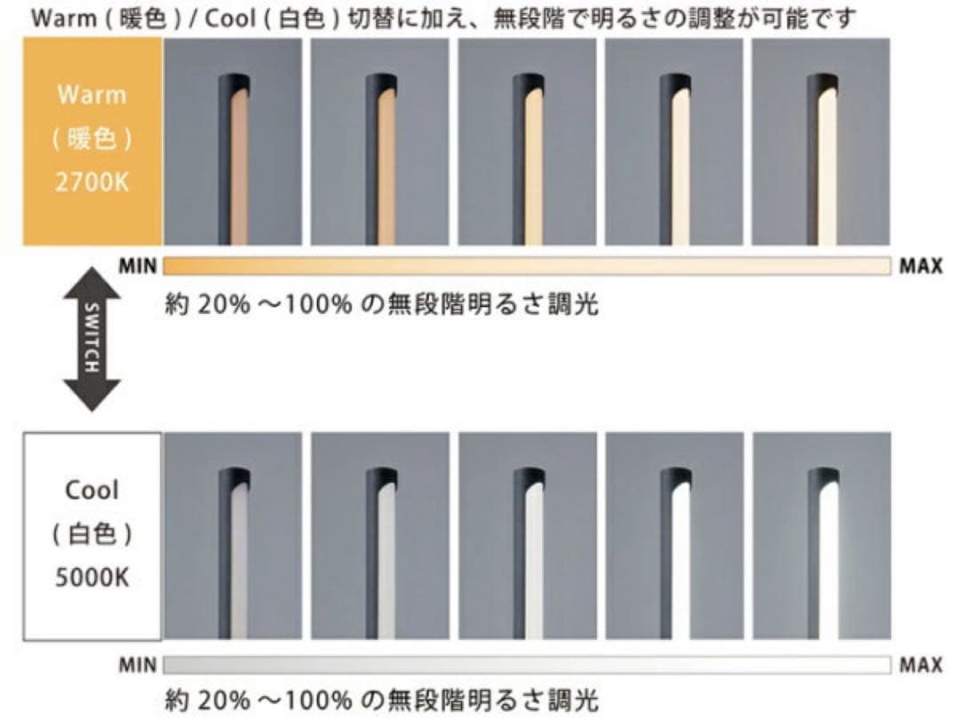 VISION 3 LED CEILNG LAMP ビジョン3シーリングランプ