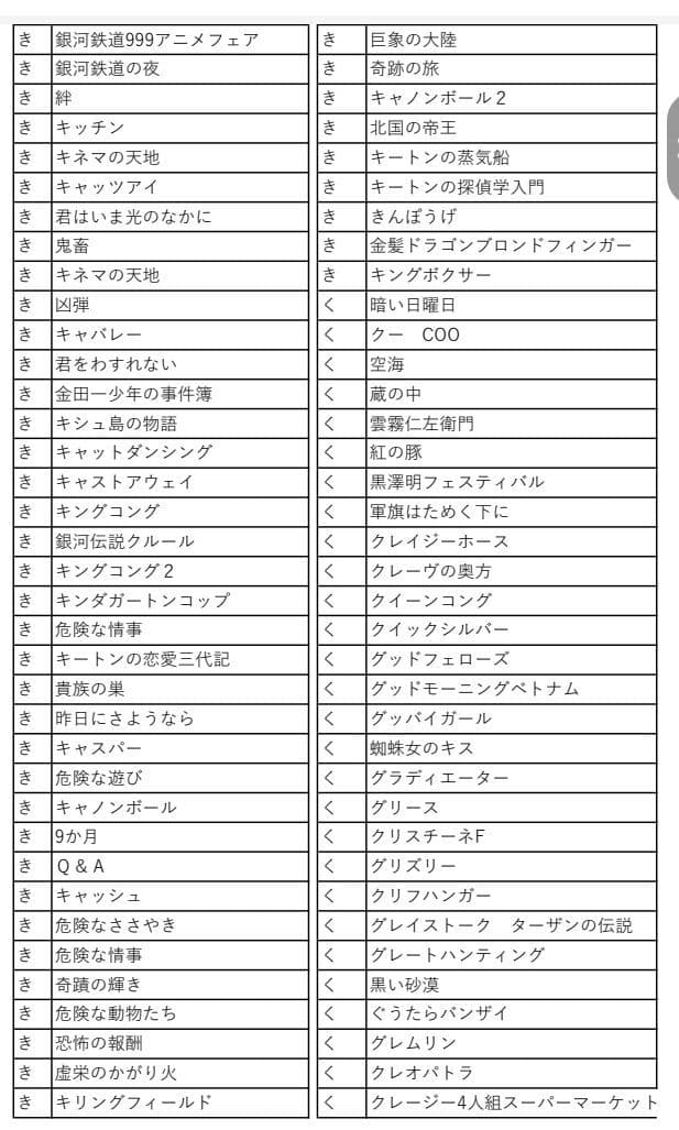 映画チラシ　商品リスト　あ～さ　2022.4.23